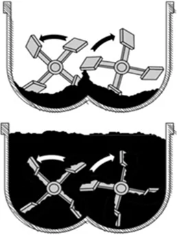 Figure 40. Incorrect Pugmill Operation